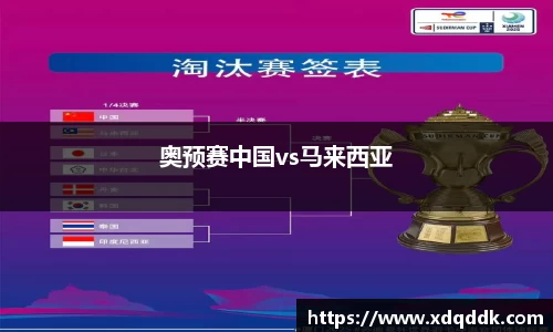 奥预赛中国vs马来西亚